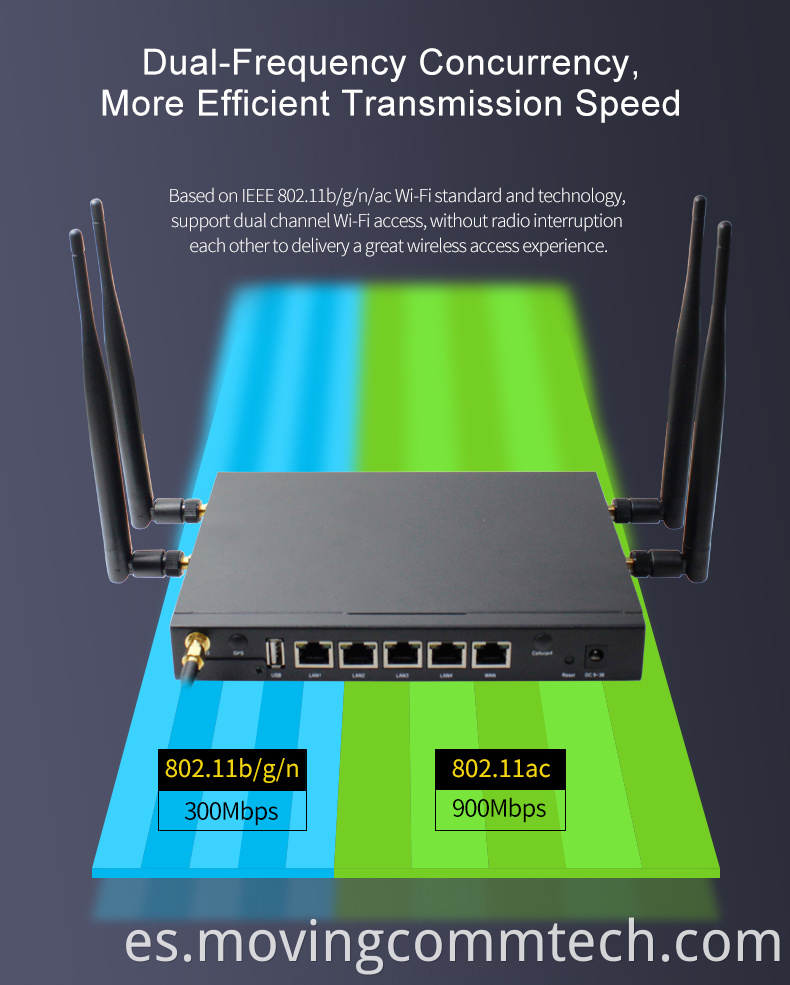 Industrial Router